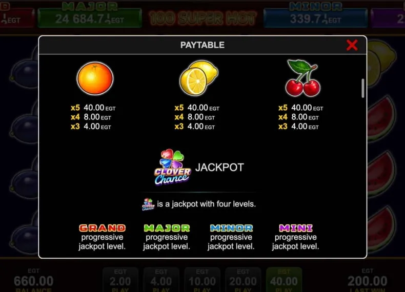 100 Super Hot Slot